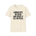 Bitcoin Pizza