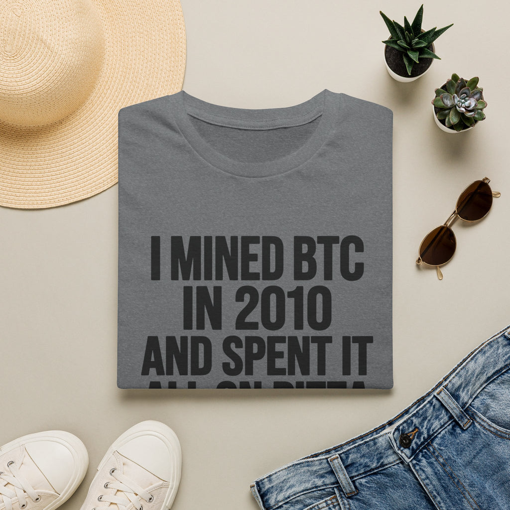 Bitcoin Pizza