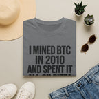 Bitcoin Pizza