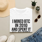 Bitcoin Pizza