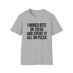 Bitcoin Pizza